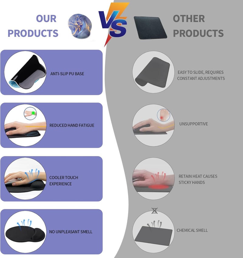 eulps Mouse Pad with Wrist Rest, Comfortable Computer Mousepad with Gel Wrist Support Smooth Surface and Non-Slip PU Base for Pain Relief, Laptop, Office & Home (Golden Quicksand Marble) - Image 3